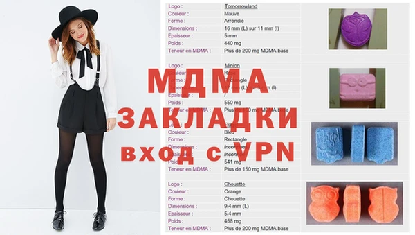 дмт Богородицк